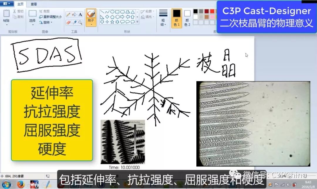 二次枝晶臂，影響四大機械性能的直接指標的圖1