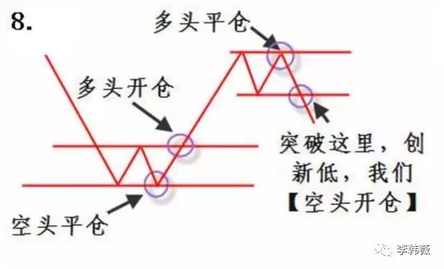 光电股份股票走势图