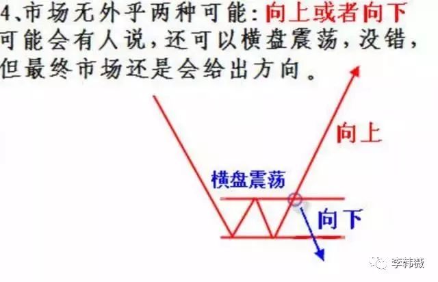 光电股份股票走势图