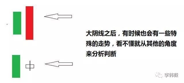 光电股份股票走势图