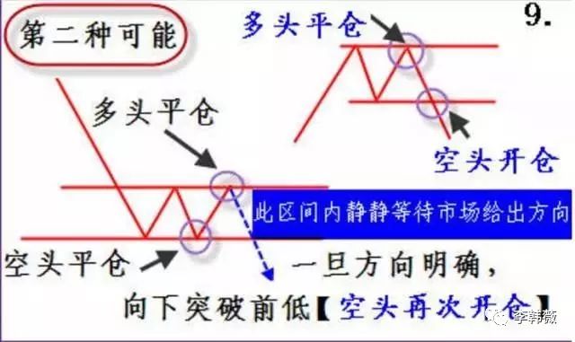 光电股份股票走势图