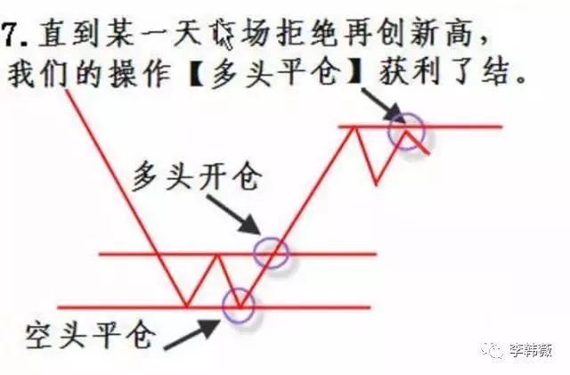 光电股份股票走势图