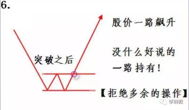 光电股份股票走势图