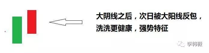 光电股份股票走势图