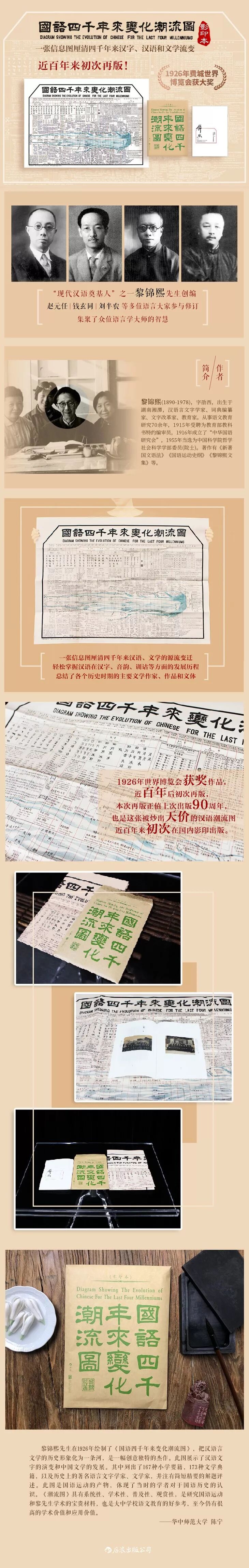 1926年 中國人用一張圖 鎮住了費城世博會上的所有老外 哲學園 微文庫