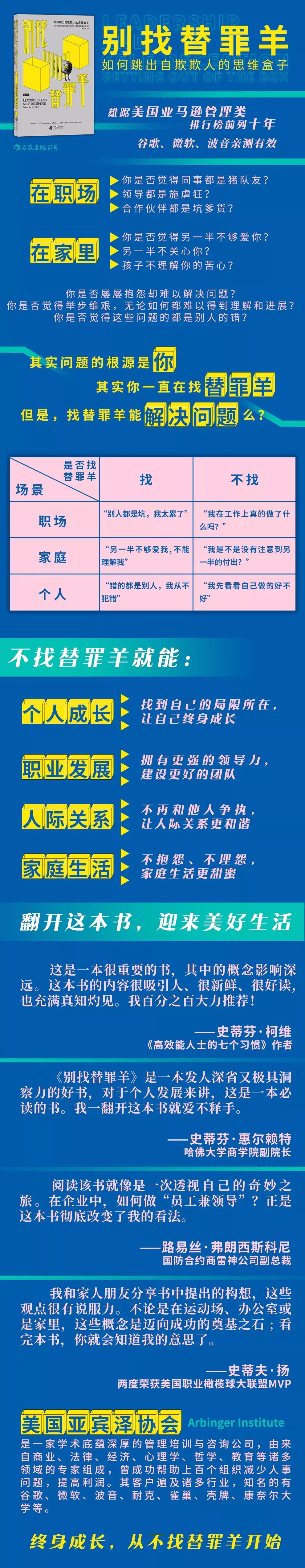 想自我提升？先跳出思維的盒子 科技 第7張