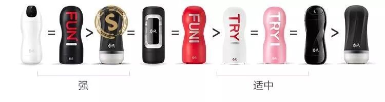 飞机杯爆款评测完这个飞机杯，男同事说：我一滴都不剩了插图2