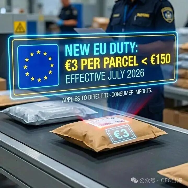 What are the specifications of the new EU customs duty on parcels?
