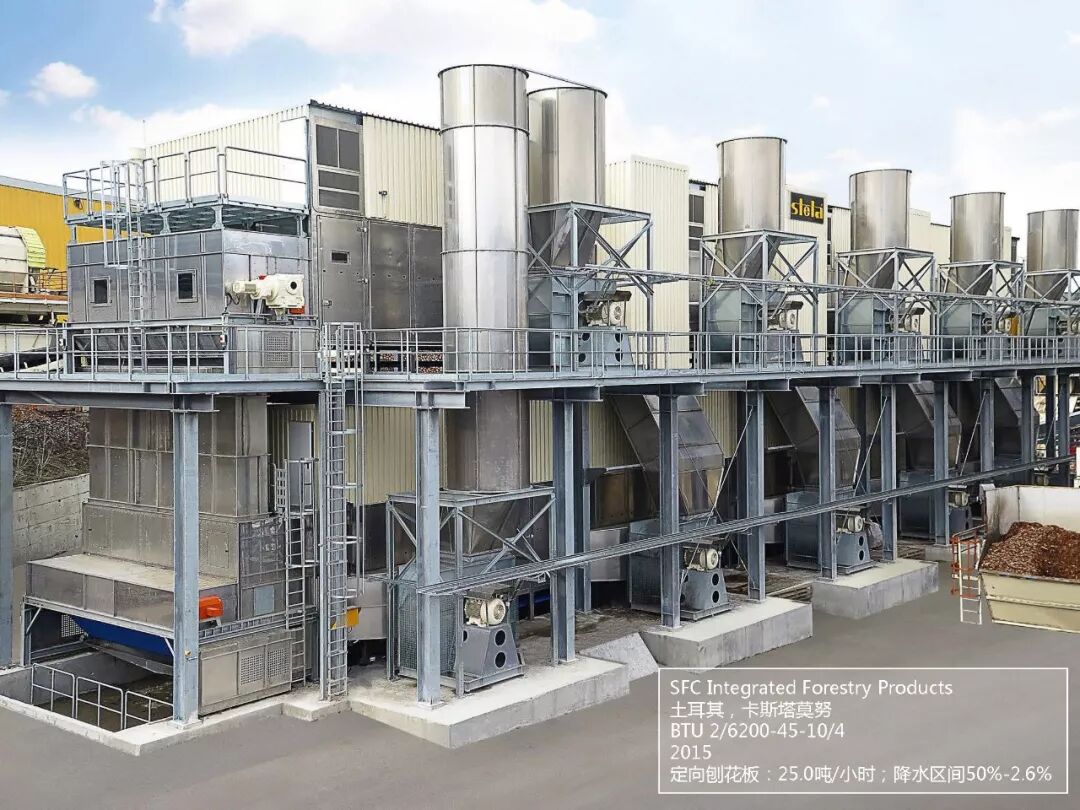 全球实践 成功案例