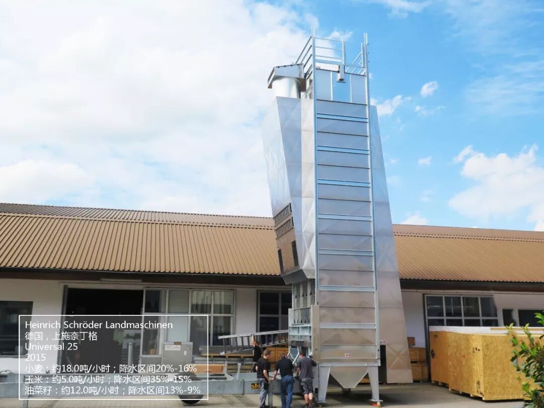 全球实践 成功案例