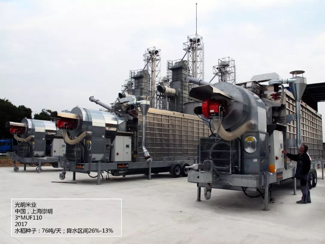 全球实践 成功案例