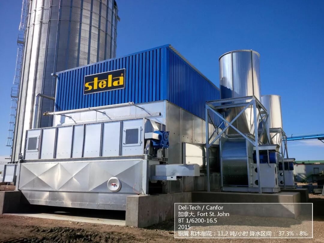 全球实践 成功案例