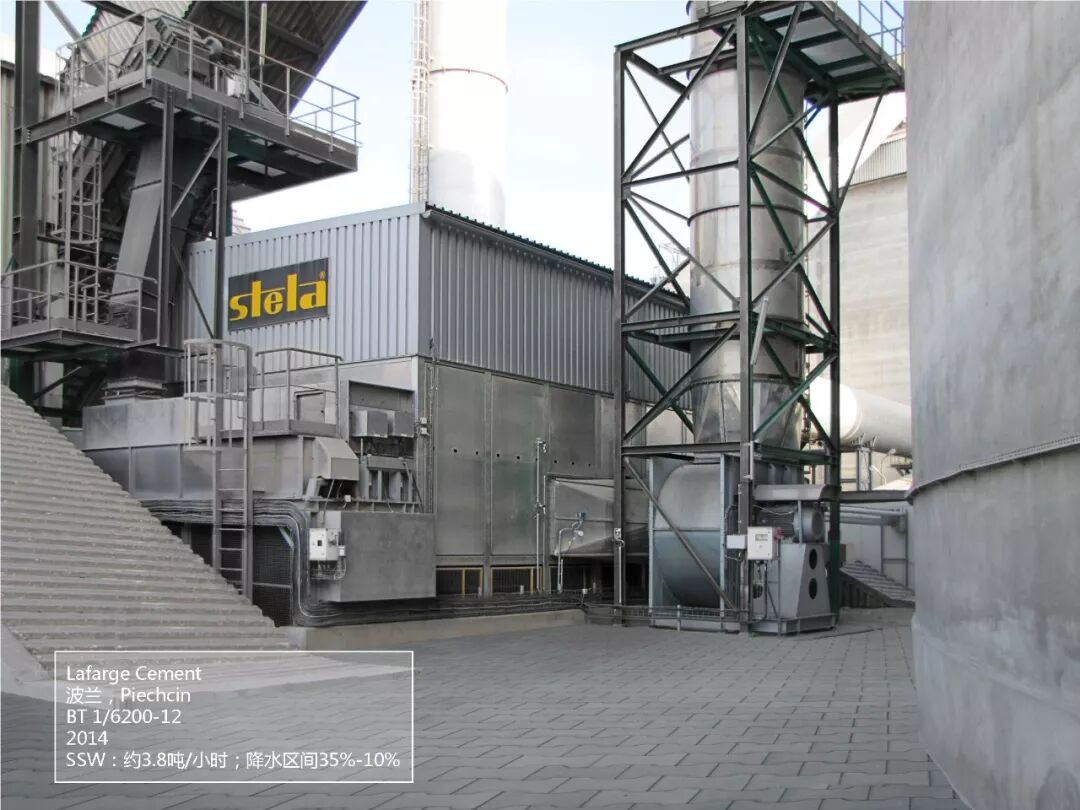 全球实践 成功案例