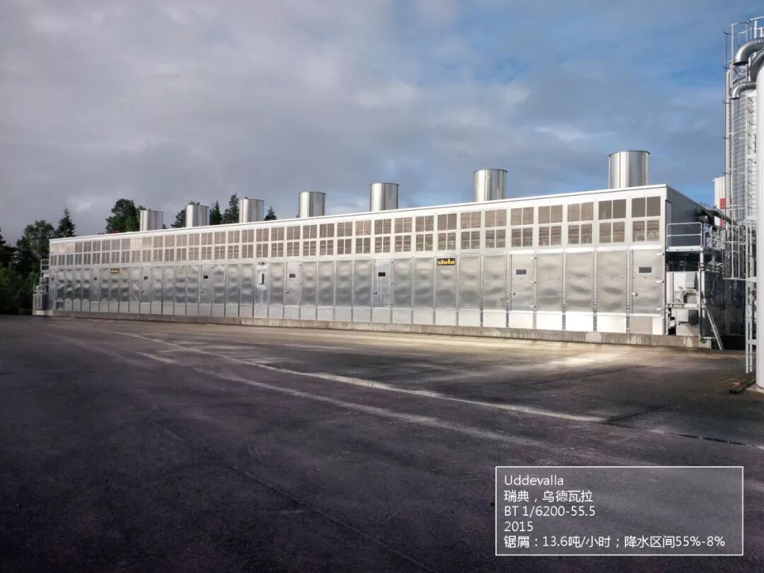 全球实践 成功案例