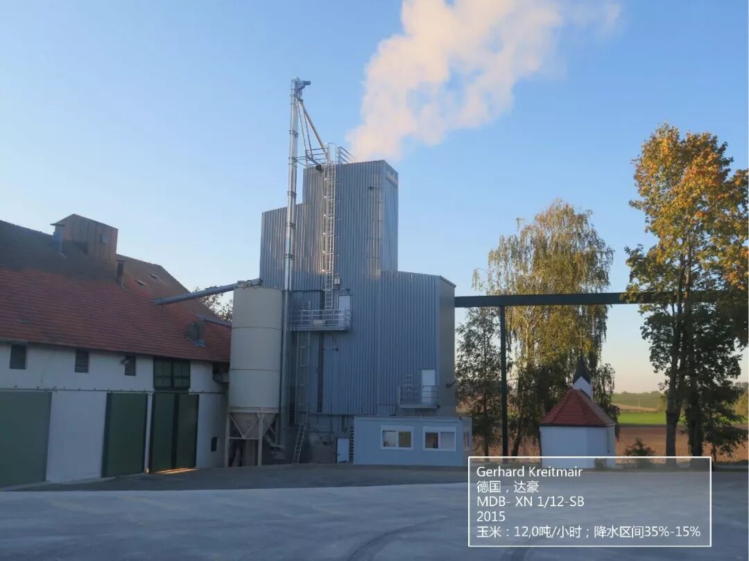 全球实践 成功案例