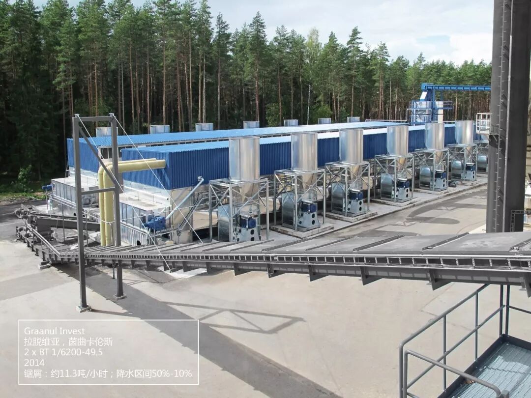 全球实践 成功案例