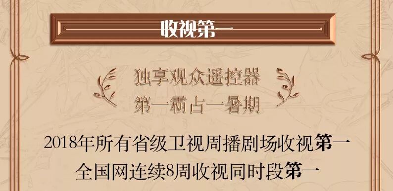 《流星花園》強勢收官，以青春為名義搶占C位-鋒巢網