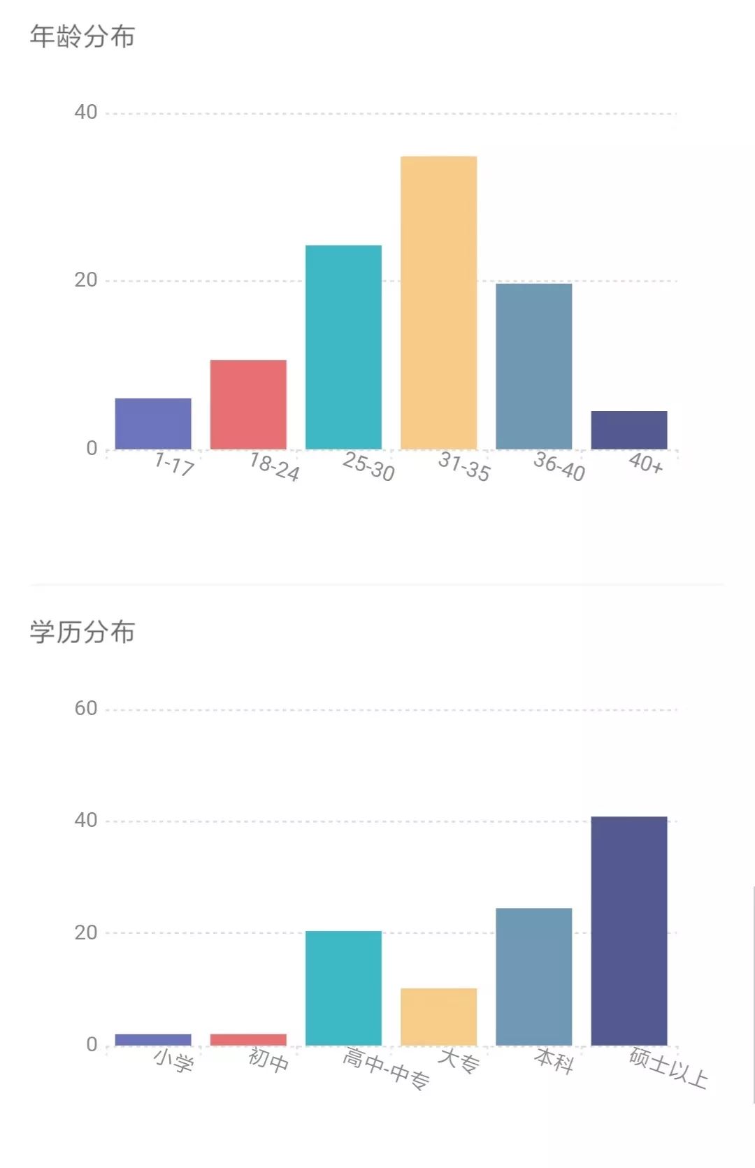 吐槽大会吐槽谢娜_谷大白话 吐槽大会_吐槽大会第三季第三期