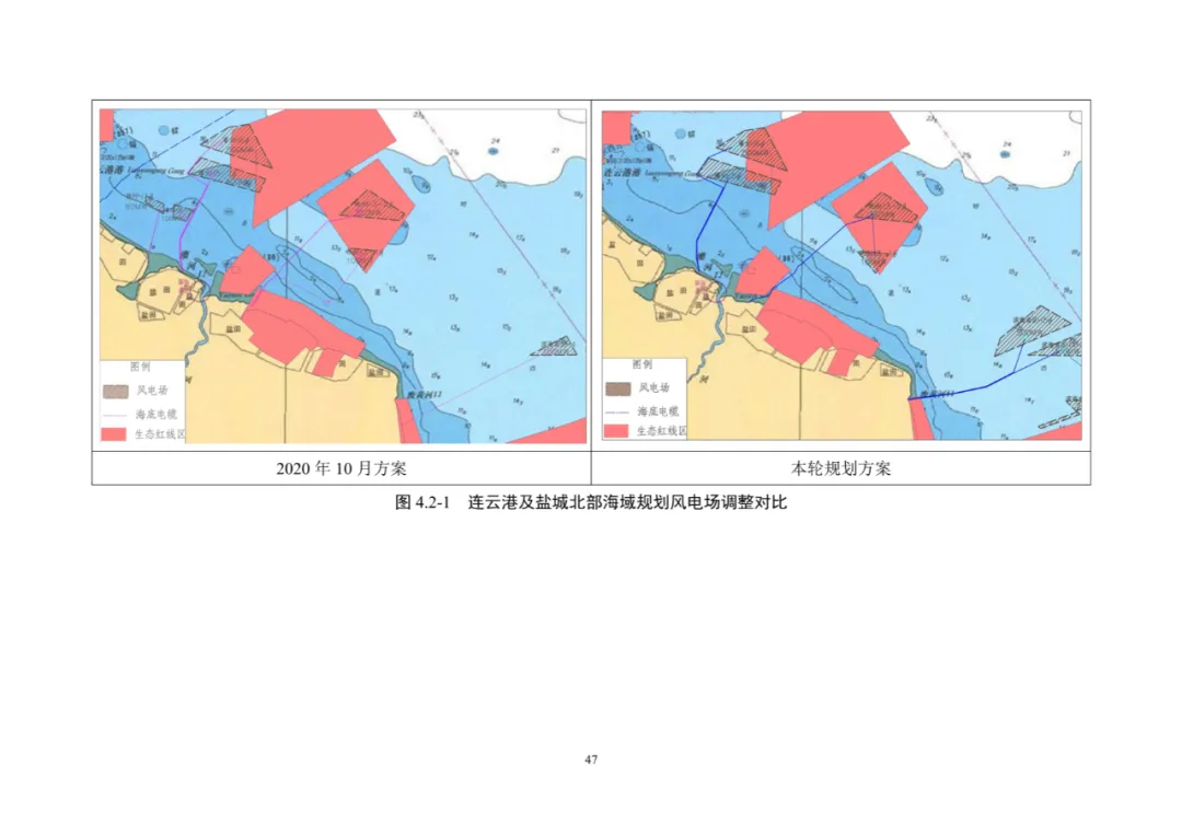 28个场址，累计9.09GW！江苏省公示“十四五”海上风电规划！