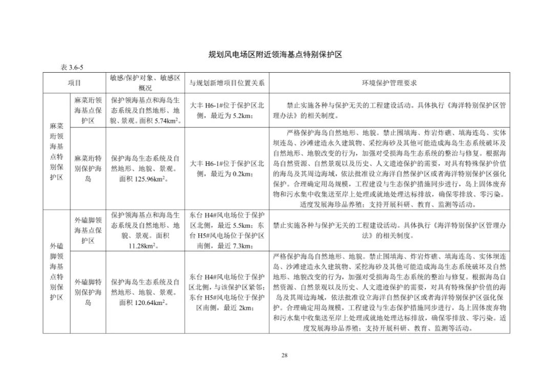 28个场址，累计9.09GW！江苏省公示“十四五”海上风电规划！