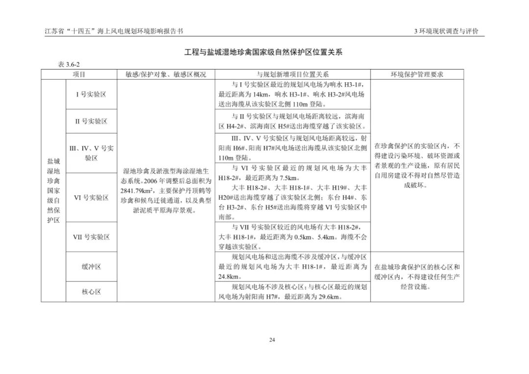 28个场址，累计9.09GW！江苏省公示“十四五”海上风电规划！