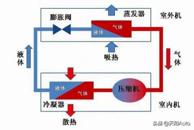 奧迪168萬;寶馬84.6萬;福特62.5萬;佳能進軍汽車;LG本田或電池合資;比亞迪智利下單8萬噸的圖5