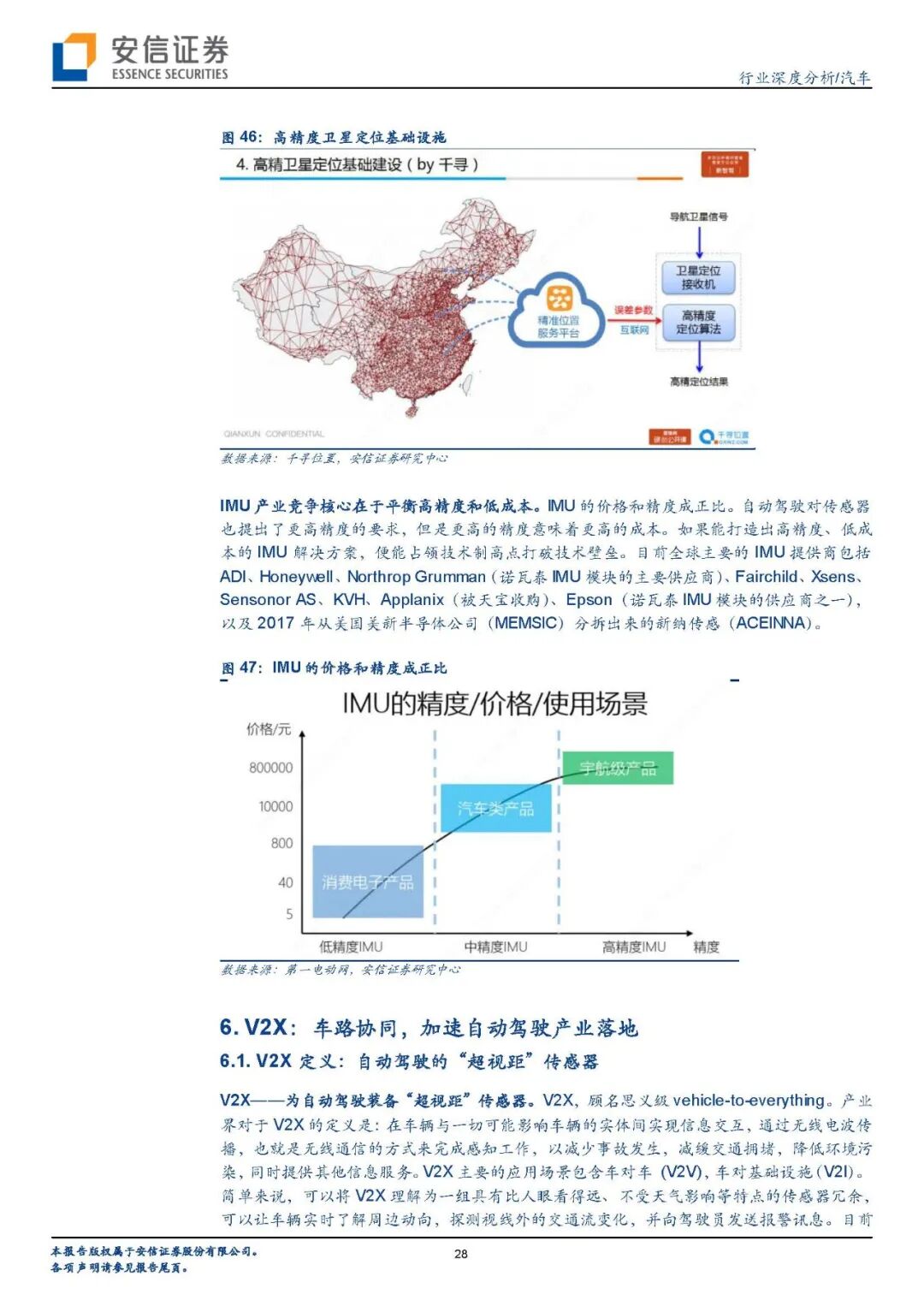 【报告840】汽车传感器（45页可下载）的图26