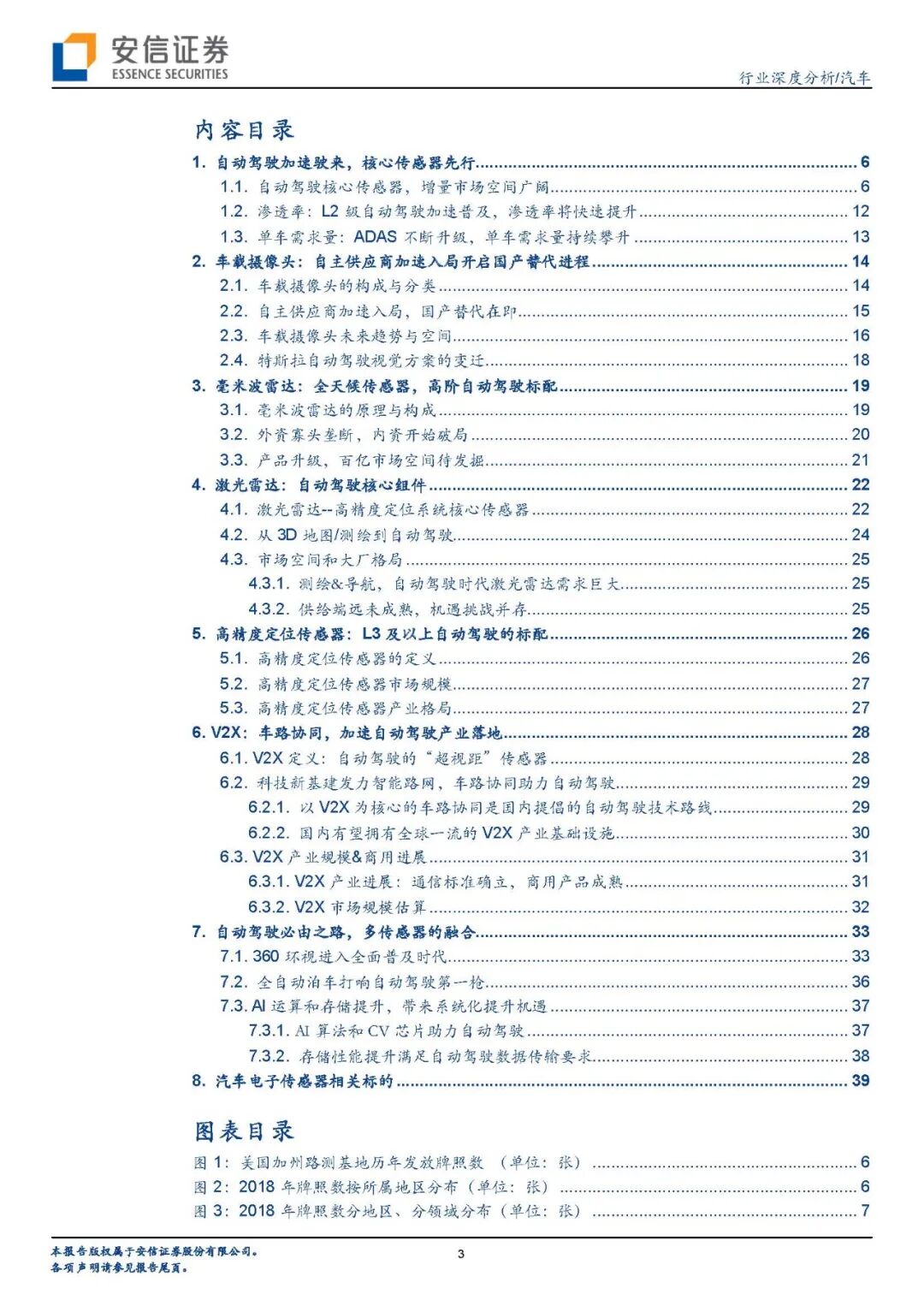 【报告840】汽车传感器（45页可下载）的图1