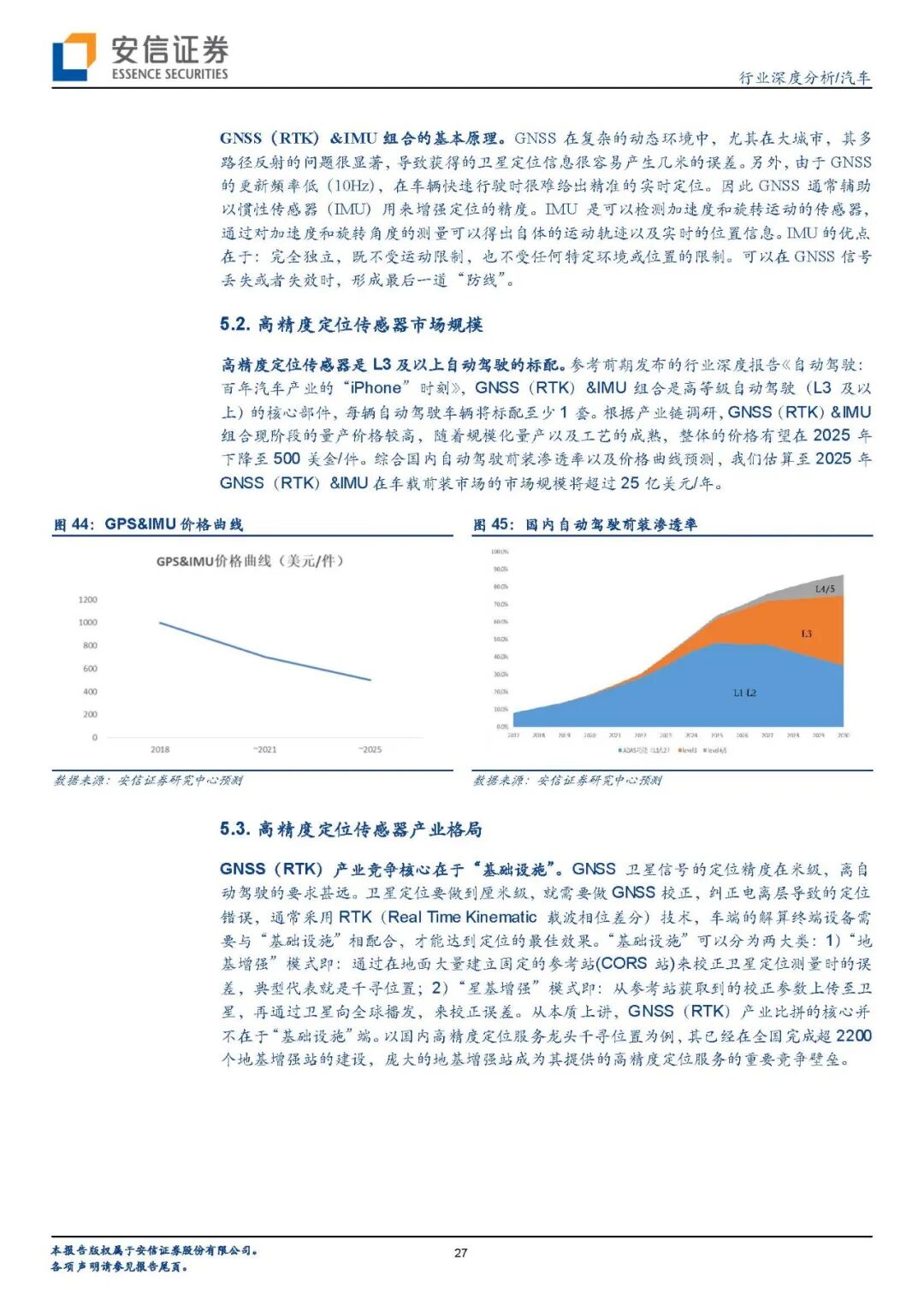 【报告840】汽车传感器（45页可下载）的图25