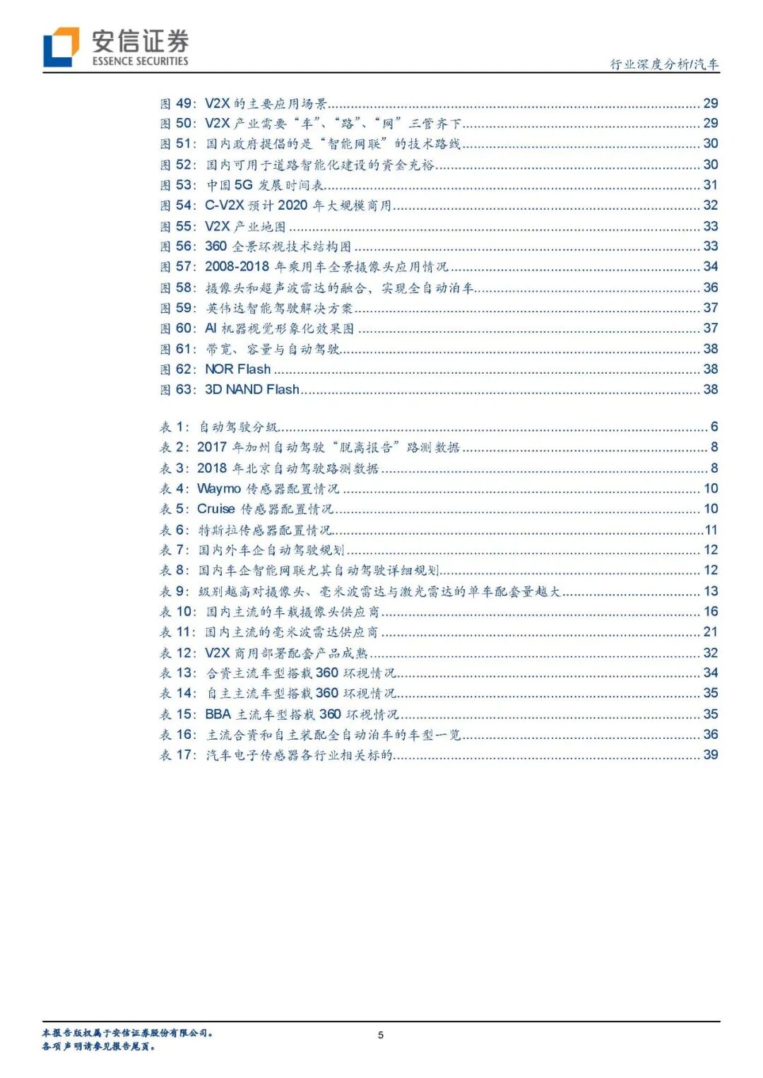 【报告840】汽车传感器（45页可下载）的图3