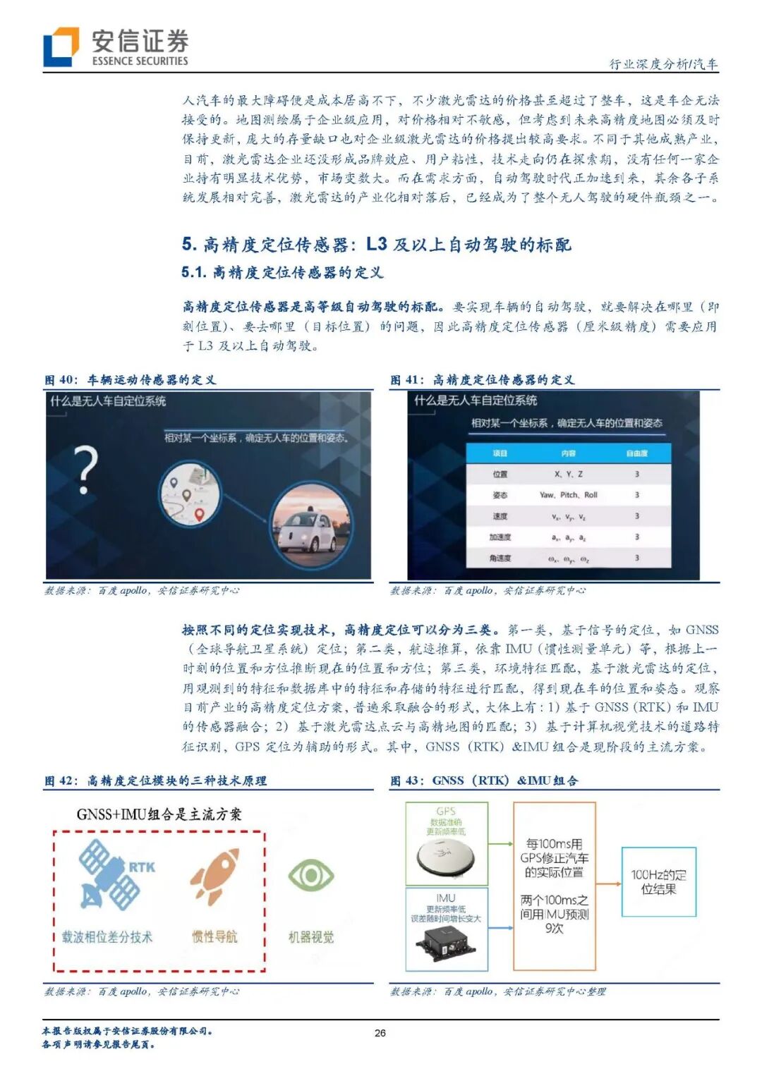 【报告840】汽车传感器（45页可下载）的图24