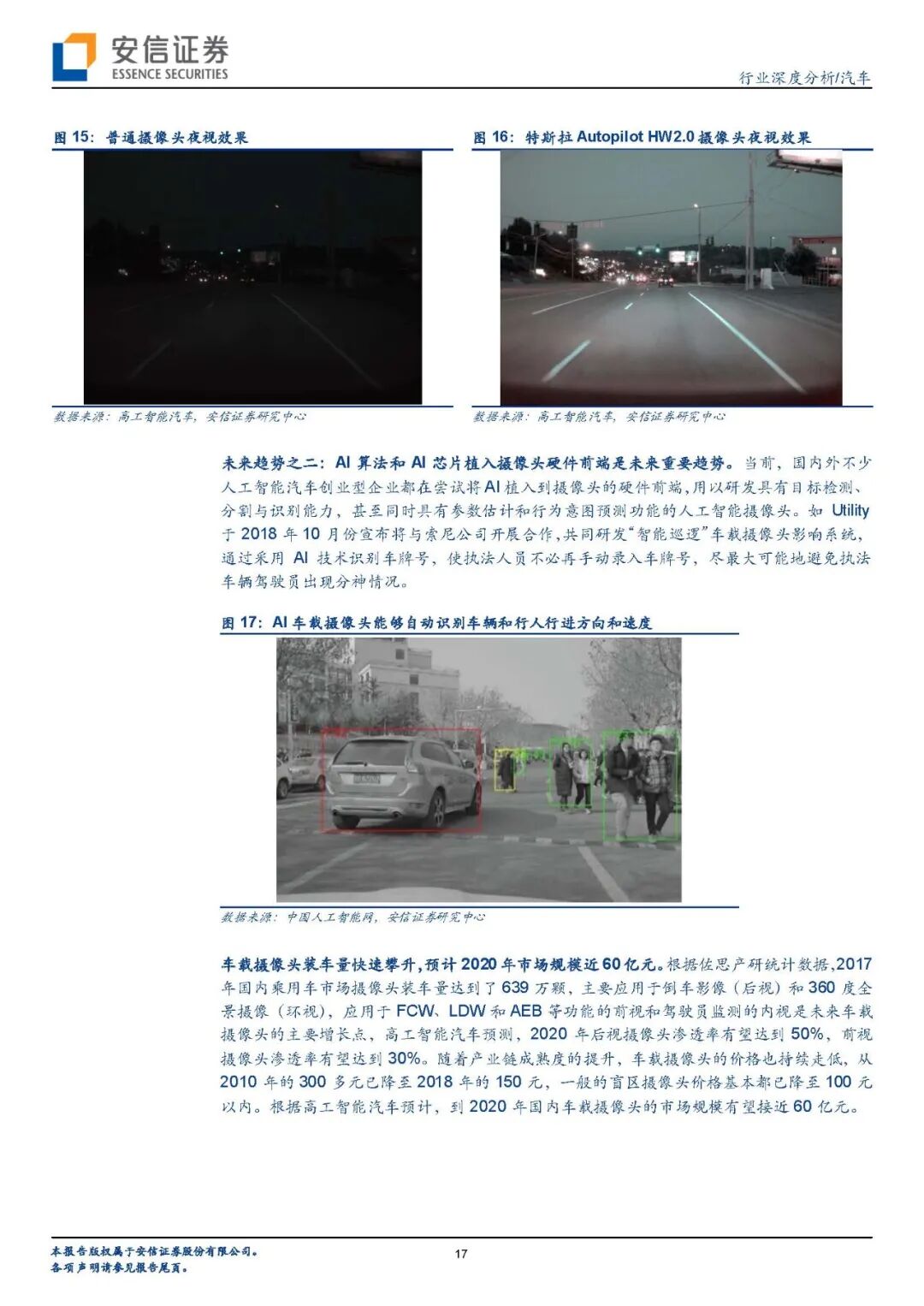 【报告840】汽车传感器（45页可下载）的图15