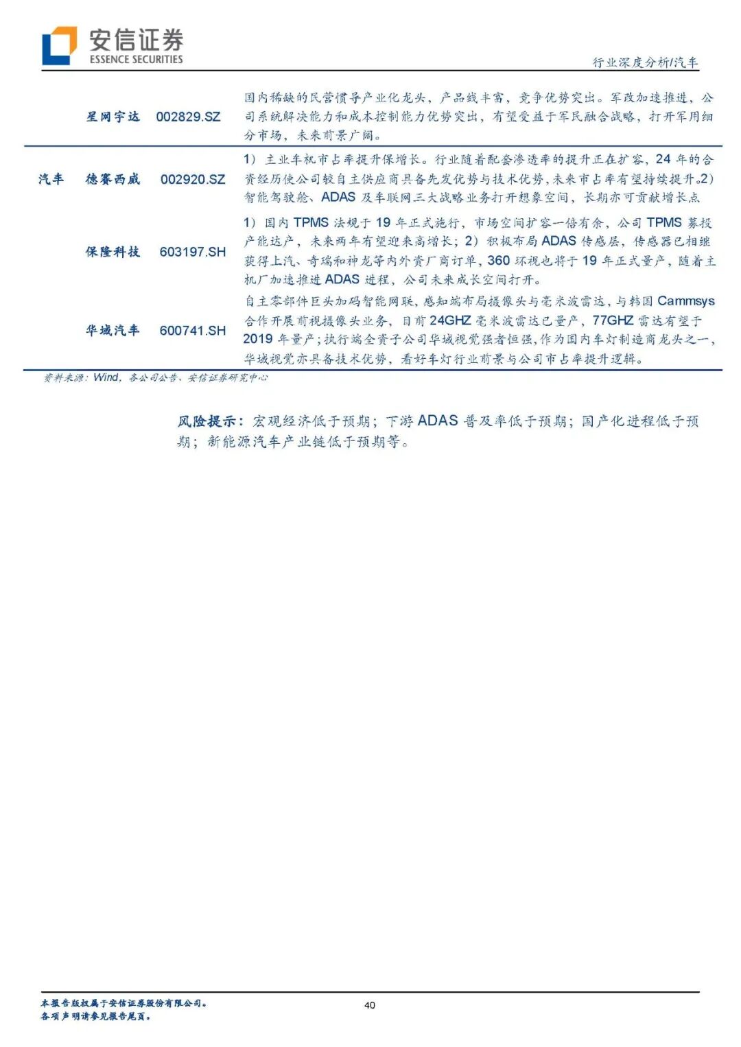 【报告840】汽车传感器（45页可下载）的图38