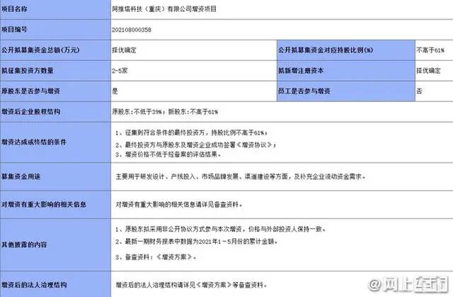 哪吒V或剎車失靈;電動汽車又自燃;小鵬飛行汽車2024年量產;北現銷量下滑一蹶不振;威馬M7發布的圖6
