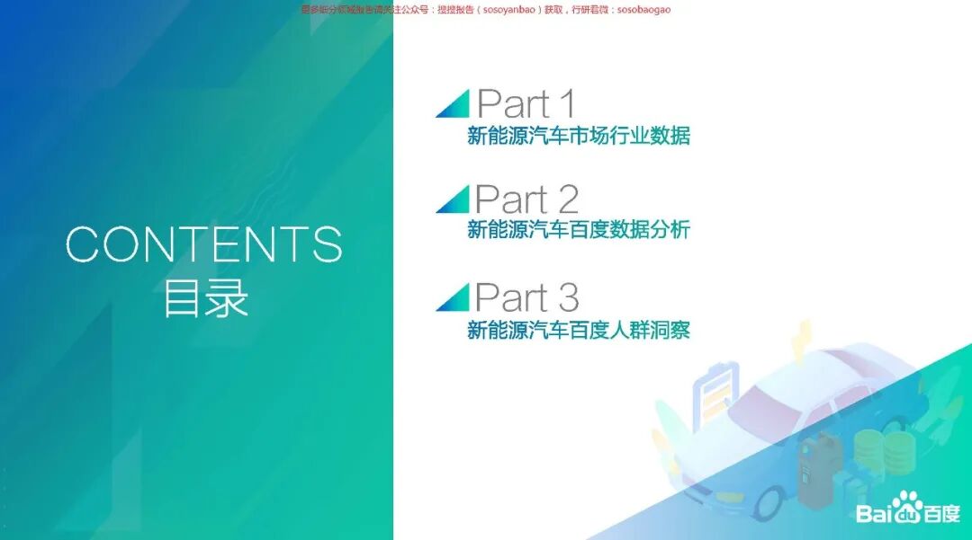 【报告850】2021百度新能源汽车行业报告（42页可下载）的图2