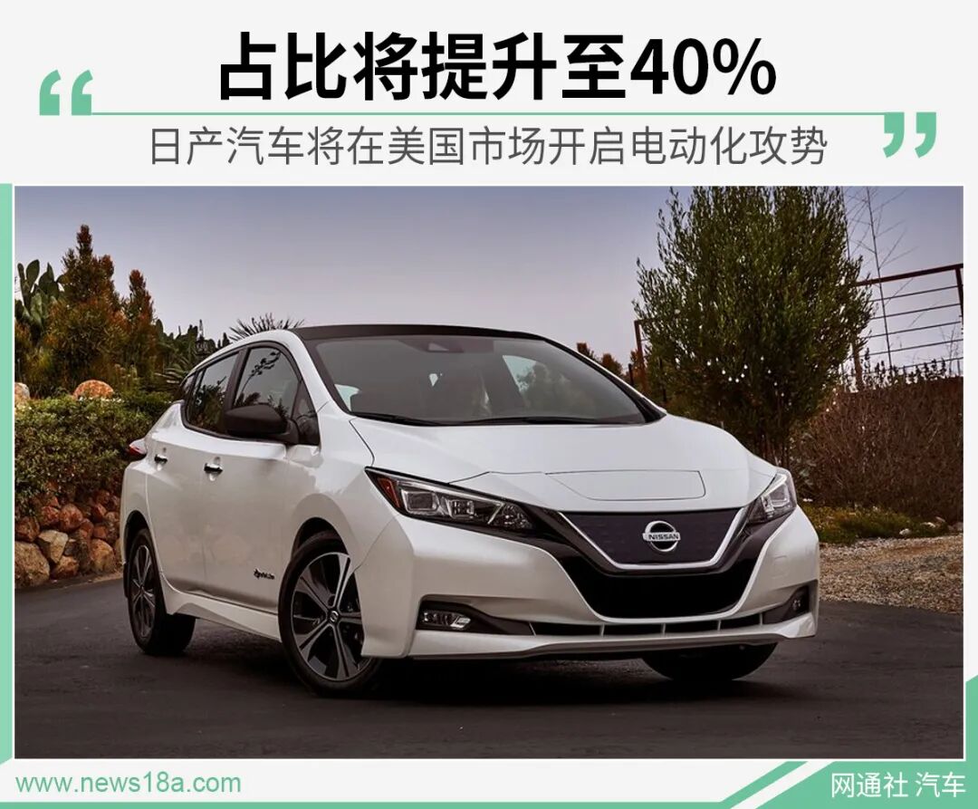 寶能再次裁員；恒大出售資產(chǎn)！爆料：Model 2要來了；中航鋰電落戶合肥；日產(chǎn)發(fā)布美國市場新規(guī)劃的圖8