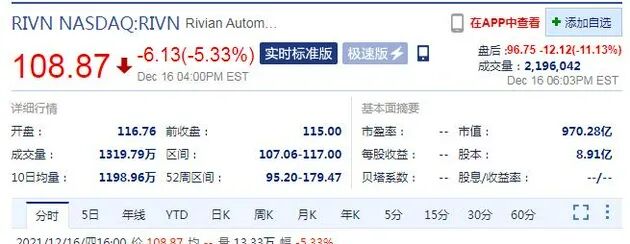 40款冬測續(xù)航基本腰斬;十強(qiáng)八成下滑; Cruise首席執(zhí)行官離職;李斌談門檻400億的圖7
