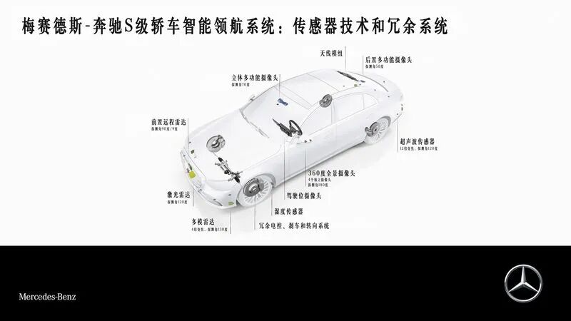 FF累虧28億美元;前途要復(fù)活？眾高層大變;明年強(qiáng)安EDR;大VinFast建電池廠的圖6