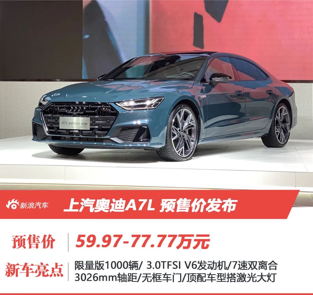 東風高端品牌發布；上汽奧迪投產；江鈴與福特合資；豐田召回11萬；特斯拉工廠沖刺；華為北汽藍谷深化合作的圖2