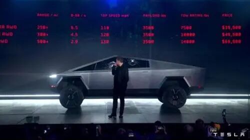 理想跌近15%；东风日产大跌30%；吉利11月销量13万；中国缺芯减产215万；丰田北美建厂的图7