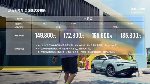【7月11日】滴滴深夜發文；6月新能源榜單；華為與埃安攜手；觀致被執行；富士康美國建廠；歐洲提議結束內燃機時代；小鵬G3i上市的圖8
