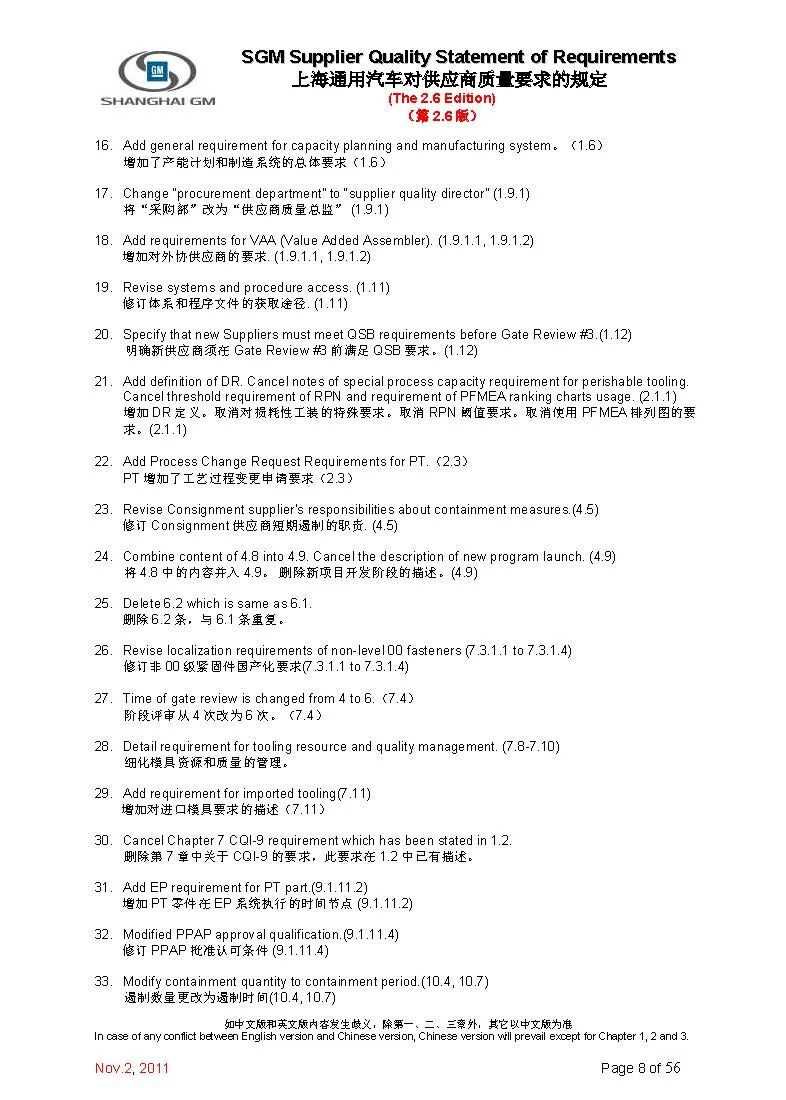 【报告3321】上汽通用对供应商质量要求（52页可下载）的图9