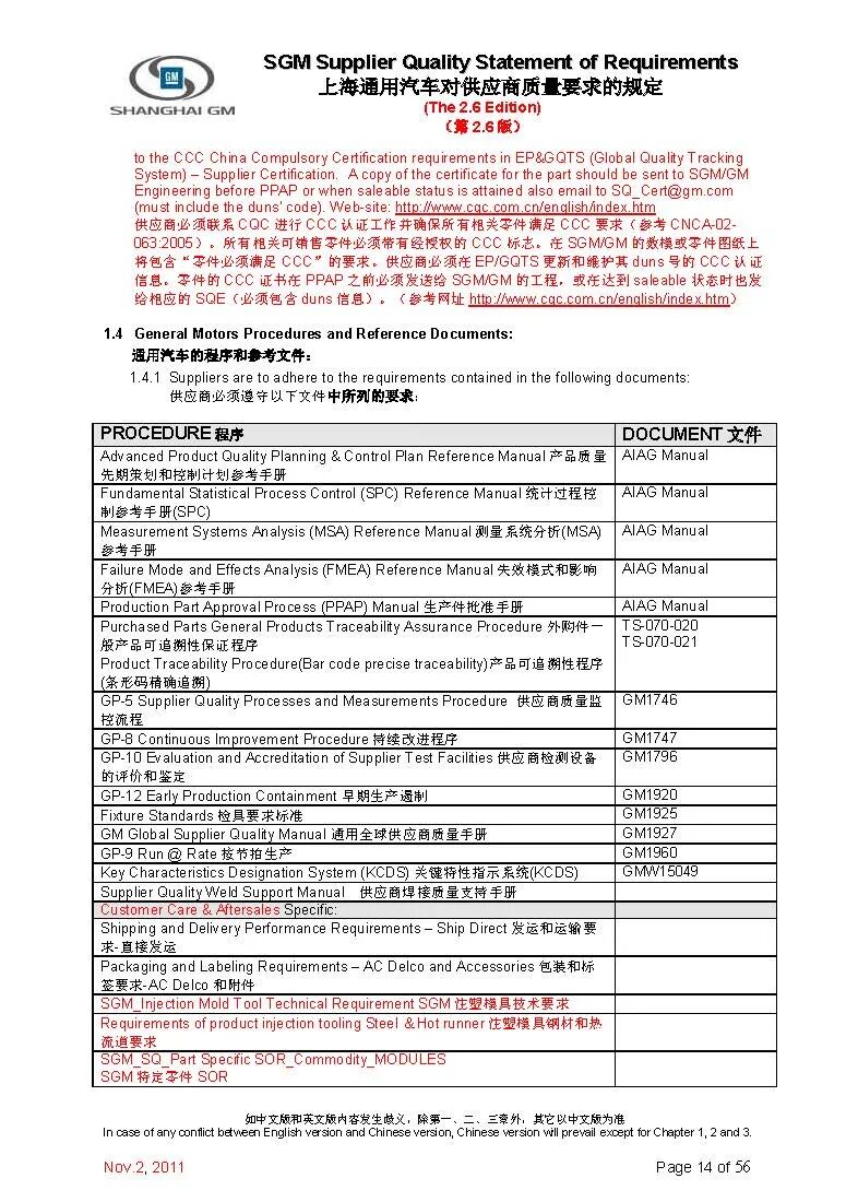 【报告3321】上汽通用对供应商质量要求（52页可下载）的图15