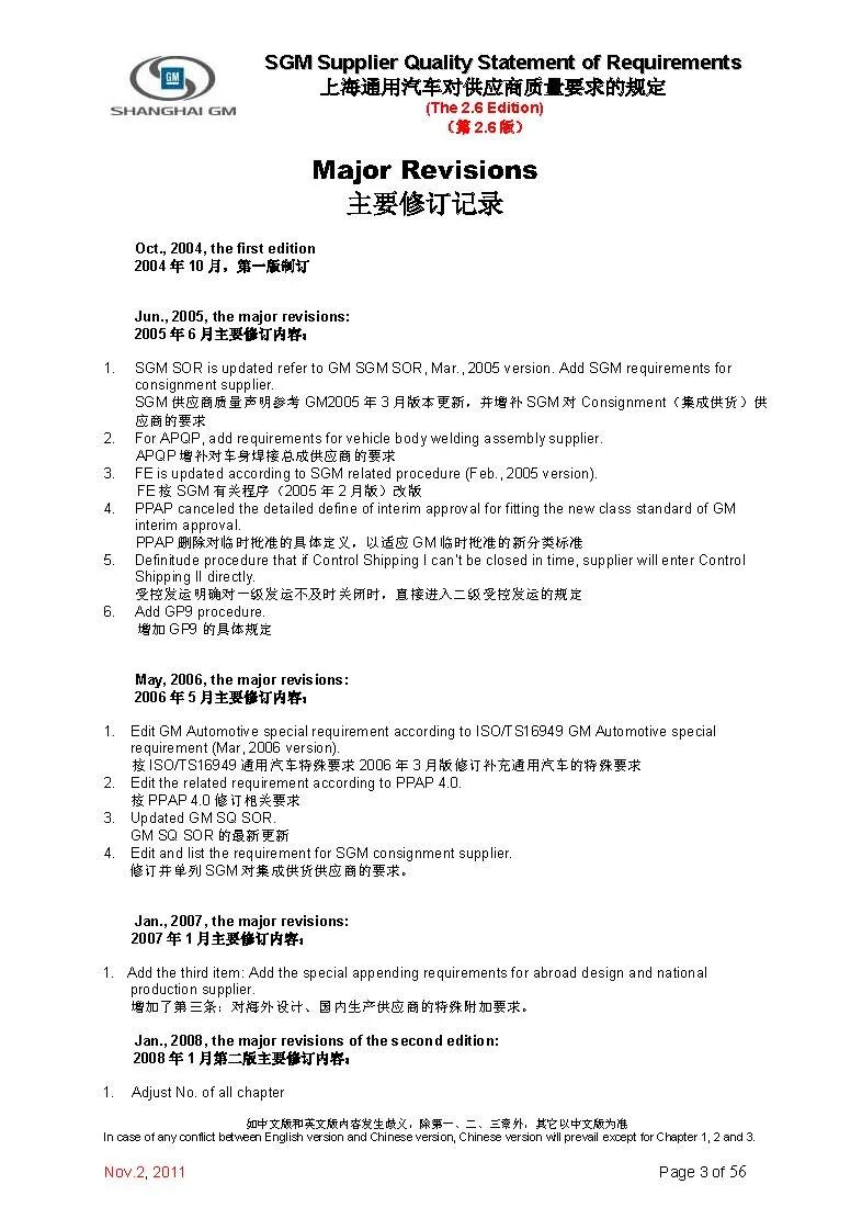 【报告3321】上汽通用对供应商质量要求（52页可下载）的图4