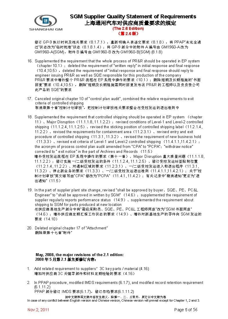 【报告3321】上汽通用对供应商质量要求（52页可下载）的图6