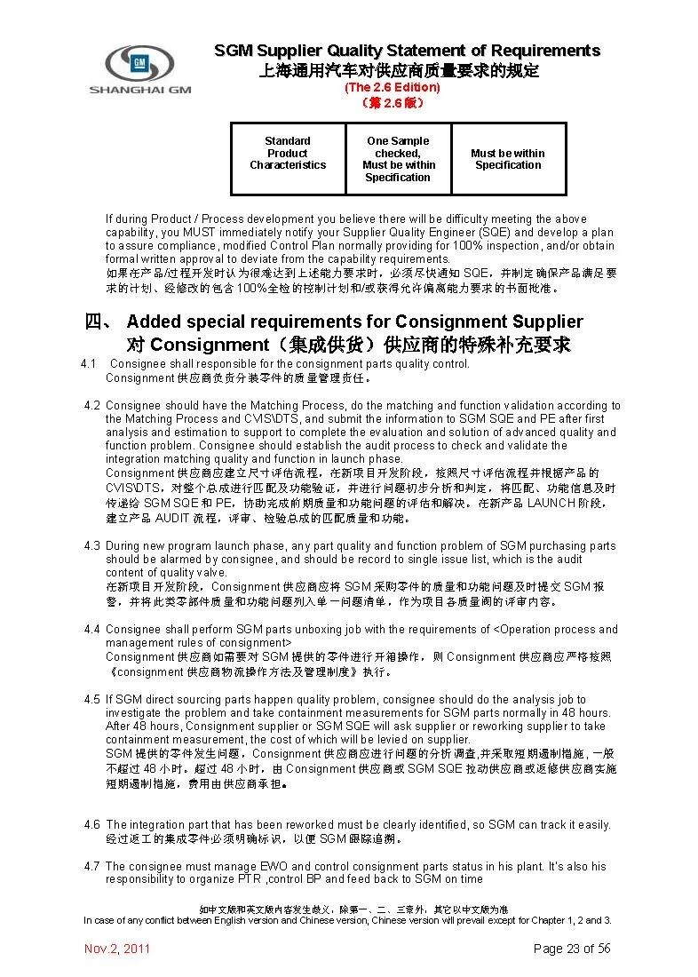 【报告3321】上汽通用对供应商质量要求（52页可下载）的图24