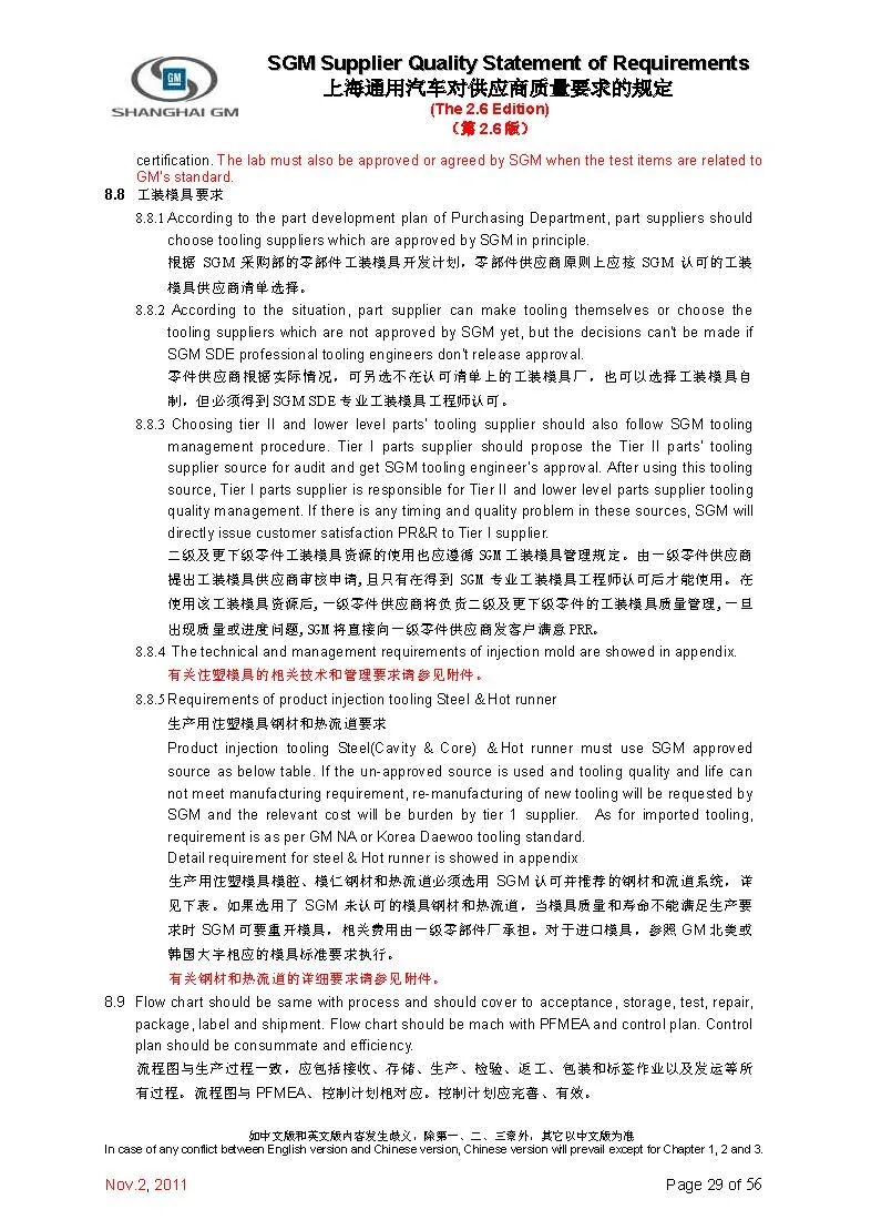 【报告3321】上汽通用对供应商质量要求（52页可下载）的图30