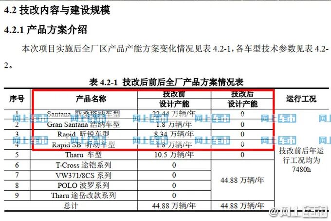 上汽斯柯達(dá)高管接受調(diào)查;海馬又虧1.5億;上汽大眾將停產(chǎn)桑塔納;LG賠通用召回19億美元的圖6