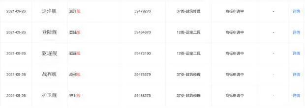 FF遭做空;摩比斯投氫燃料11億美元;Rivian虧10億美元;眾泰重整投資人確定;比亞迪軍艦商標的圖5