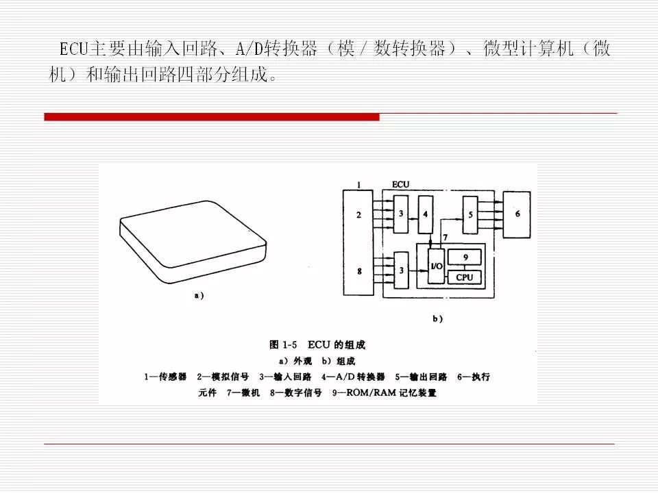 發(fā)動機(jī)電控系統(tǒng)概述（45頁P(yáng)PT）的圖41